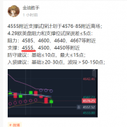4555附近市场试探，先这样吧。休息休息，晚点再找机会-EAHub外汇论坛