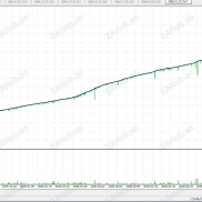 【hebing】马丁，不要钱拿去拿去玩吧，回测还可以-EAHub外汇论坛
