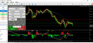 给我砸[敲打]-EAHub外汇论坛