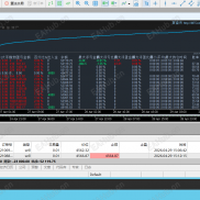 @@@无聊 发下战绩 ，有一起玩的实盘 散户  来辽 互相进步 实盘数据 一个多月 @稳如老狗-EAHub外汇论坛