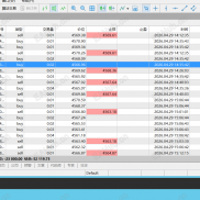 @@@无聊 发下战绩 ，有一起玩的实盘 散户  来辽 互相进步 实盘数据 一个多月 @稳如老狗-EAHub外汇论坛