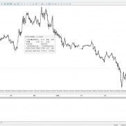 我发布了最新的MT5交易面板工具,很好用,喜欢的可以去下载,不要H币-EAHub外汇论坛