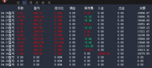 今天提前收工[咖啡]-EAHub外汇论坛