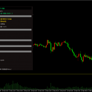 分享一下自己做的，我这个算ai了吧，一单一结，打磨自己-EAHub外汇论坛