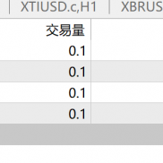 【期现对冲】期货和现货对冲无风险套利-EAHub外汇论坛