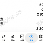 【噬金兽EA--不爆仓】月化300%，自动解套，反向自动减仓，不死扛不爆仓-EAHub外汇论坛