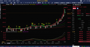 周四，也是四月最后一天了~-EAHub外汇论坛
