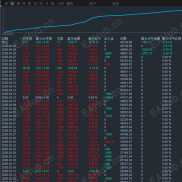【AI猎金EA--稳】用巨资让AI训练出的黄金加仓策略，月化没有低于150%-EAHub外汇论坛