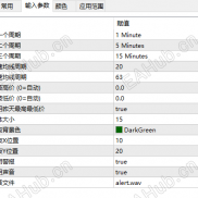【突破指标，，】正确高的突破指标。两周盈利40%，最大浮亏13%，预期月收益80%，可以跟单      -EAHub外汇论坛