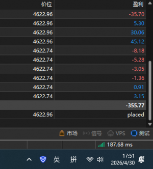 没啥浮亏-EAHub外汇论坛