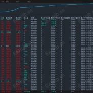 【AI镜像加仓EA】AI用50万笔交易训练出的黄金策略，月化300%，有实盘截图，键盘侠勿扰-EAHub外汇论坛