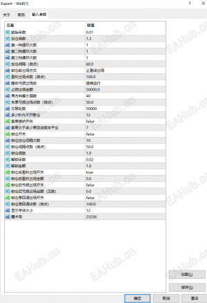 【we8无限制MT4版本】一款MT4大玩具-EAHub外汇论坛