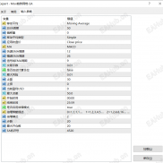 【Mov趋势网格-EA】趋势过滤 + 网格加仓 + 可选马丁倍增，让趋势交易不再害怕震荡-EAHub外汇论坛