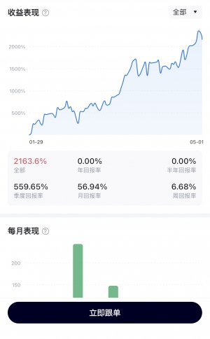 昨天的上涨，我也开多空单，曲线图被动回调了[呲牙]-EAHub外汇论坛