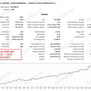 【Gold Trade Pro v3.3】|官网价$599|黄金自动量化交易-EAHub外汇论坛
