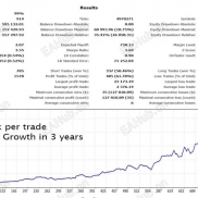 【Gold Trade Pro v3.3】|官网价$599|黄金自动量化交易-EAHub外汇论坛
