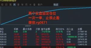 黄金一次一单 2年实盘 固定仓位 自己可大可小 各种行情通挂 平均月化7万美金  关-EAHub外汇论坛