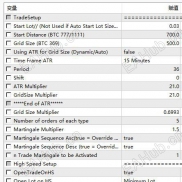 【黄金突破EA】这是一款混合网格突破系统，专为那些更喜欢执行逻辑而不是预测的交易者而设计。-EAHub外汇论坛