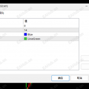 【成本均价线】实时统计多空交易成本-EAHub外汇论坛