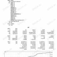 【Confucius 全自动黄金交易】2026夏普38.68 无马丁 无网格 一单一结 单单带止损-EAHub外汇论坛