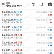 【【黄金一单一结ea】】一单一结+人工风控+趋势回调+对冲+大行情不做-EAHub外汇论坛