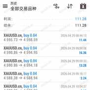 【【黄金一单一结ea】】一单一结+人工风控+趋势回调+对冲+大行情不做-EAHub外汇论坛