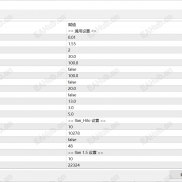 【补充源码依兰3部曲】不知道为什么发布出错-EAHub外汇论坛