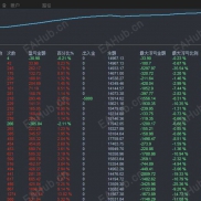 【【趋势炼金-EA】】让震荡变“提款机”,RSI逆势进场 + 动态网格加仓 + 多向对冲-EAHub外汇论坛