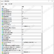 【慧眼 金字塔式加仓 模块】FVG 缺口斐波那契回调、RSI 背离以及多周期共振的专业商业 EA。-EAHub外汇论坛