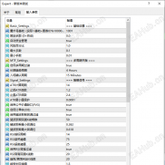 【慧眼 金字塔式加仓 模块】FVG 缺口斐波那契回调、RSI 背离以及多周期共振的专业商业 EA。-EAHub外汇论坛