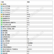 【金麒麟（已优化）】不追求暴利，收益稳定增长-EAHub外汇论坛