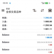 推盘稳定推进，盈利能力不错，，从不空抖-EAHub外汇论坛