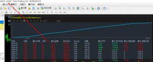 实盘进入第17个月，超稳定一次一单。EA无人工干预-EAHub外汇论坛