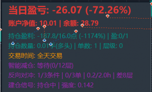 爆了-EAHub外汇论坛