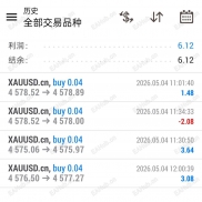 【【黄金一单一结ea】】一单一结+人工风控+趋势回调+对冲+大行情不做-EAHub外汇论坛