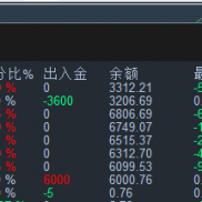【响马MT5最新版】告别单边恐惧症，各种参数各种策略自己设计无需任何代码基础！-EAHub外汇论坛