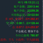 【响马MT5最新版】告别单边恐惧症，各种参数各种策略自己设计无需任何代码基础！-EAHub外汇论坛