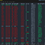 多频马丁 最近的情况 
有需要的自己去主题帖子里面下
可以白嫖到8月份-EAHub外汇论坛