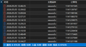 今天跑了60多-EAHub外汇论坛