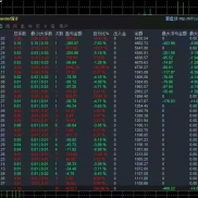 你们要的一次一单它来了，没有马丁，没有加仓，内置3种手法，所以开仓手数有区别-EAHub外汇论坛