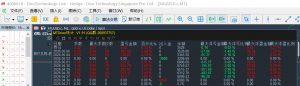 趋势＋微马丁等于不惧单边 上周安全落地这周继续 可跑美金感兴趣的联系我，可代-EAHub外汇论坛