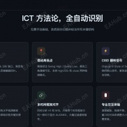 【ict实时指标】自动识别 FVG、摆动点、CISD 翻转信号-EAHub外汇论坛