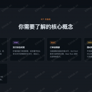 【ict实时指标】自动识别 FVG、摆动点、CISD 翻转信号-EAHub外汇论坛