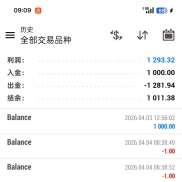 推盘稳定推进，盈利能力不错，，从不空抖，有优秀ea-EAHub外汇论坛
