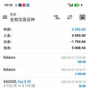 推盘稳定推进，盈利能力不错，，从不空抖，有优秀ea-EAHub外汇论坛