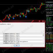 【“金哨”智能喊单系统 v3.5】九维共振 AI 决策引擎，为黄金5分钟脉冲行情而生的量化驾驶舱-EAHub外汇论坛