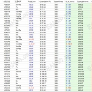【综合+海龟策略】100USD可跑（模拟盘）-EAHub外汇论坛