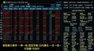 极致暴力美学 一单一结 固定手数 日内清仓 一月一倍+-EAHub外汇论坛