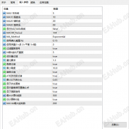 【半木夏均线指标】融合了经典的葛南维八大买卖点-EAHub外汇论坛