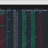 【金鸡报喜黄金智能交易系统 】 金市交易的得力伙伴-EAHub外汇论坛